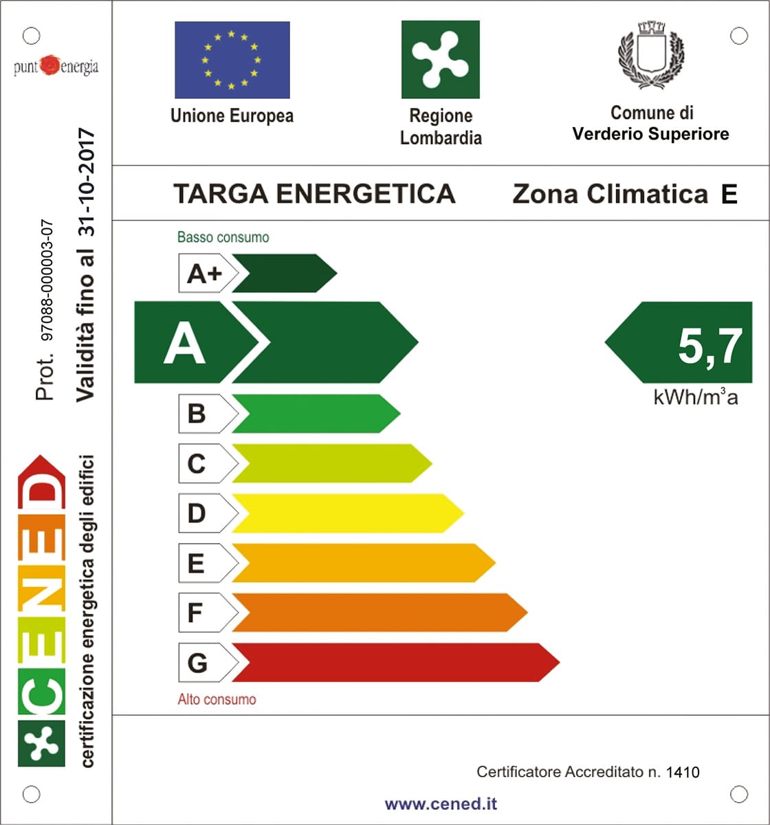 La sede di coverd certificazione energetica in classe a Certificazione energetica classi