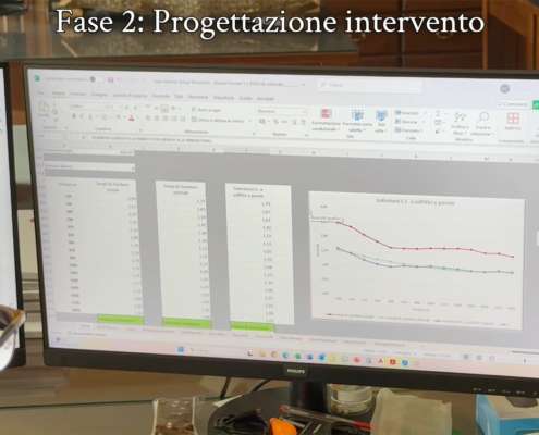 Come correggere l'acustica di un ambiente: dalla diagnosi al risultato finale Coverd - BioEdilizia - Isolare secondo natura News