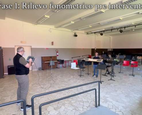 Come correggere l'acustica di un ambiente: dalla diagnosi al risultato finale Coverd - BioEdilizia - Isolare secondo natura News